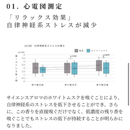 【and SEASON select】AROMA　BodyMilk