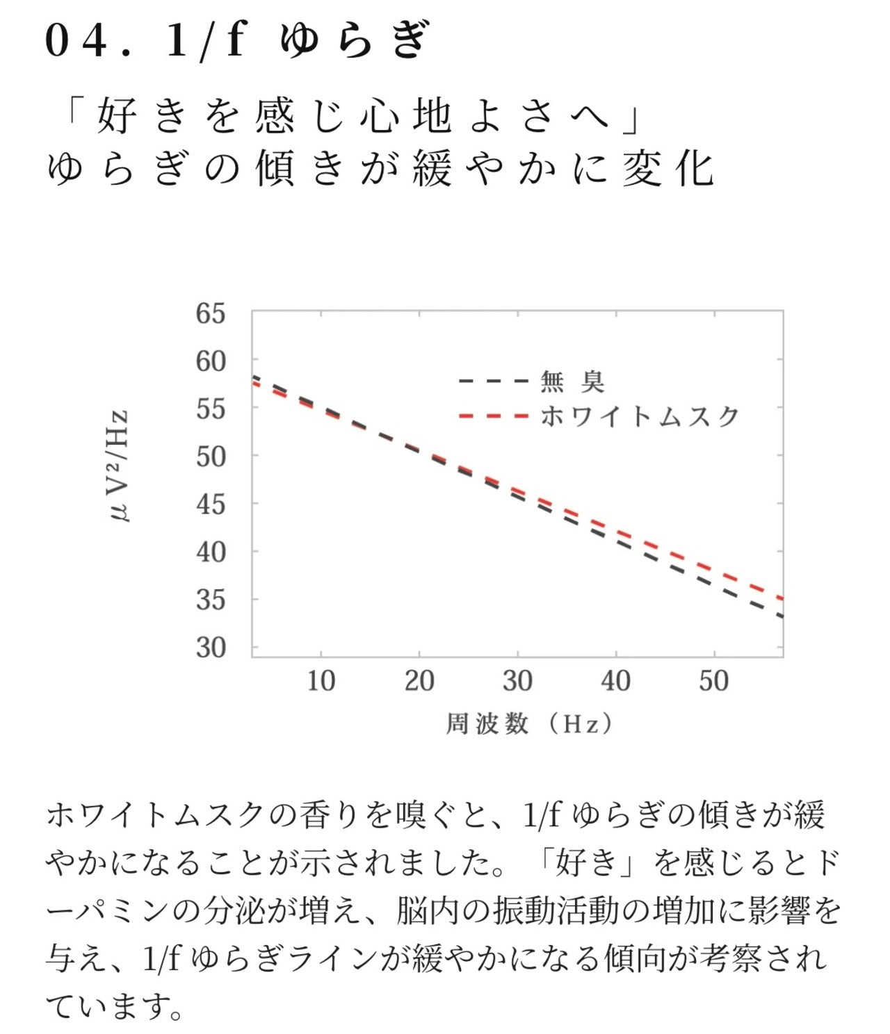 【SCIENCE AROMA】AROMA HAND CREAM