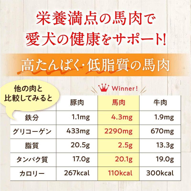 【熊本】利他フーズ　馬肉自然づくり