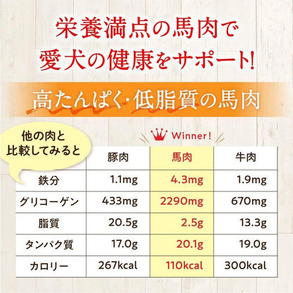 【熊本】利他フーズ　馬肉自然づくり